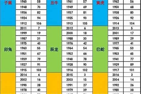 1987 生肖|1987年出生是什么命 1987年出生的人命运好不好